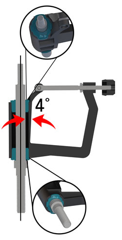 Image of pitched oarlock