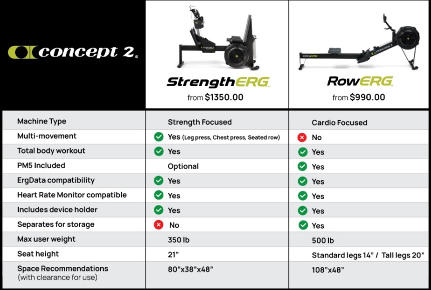 comparison1