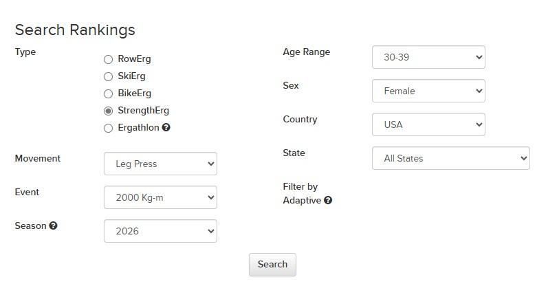 ranking with strengtherg