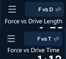 Force and drive length and drive time metric options